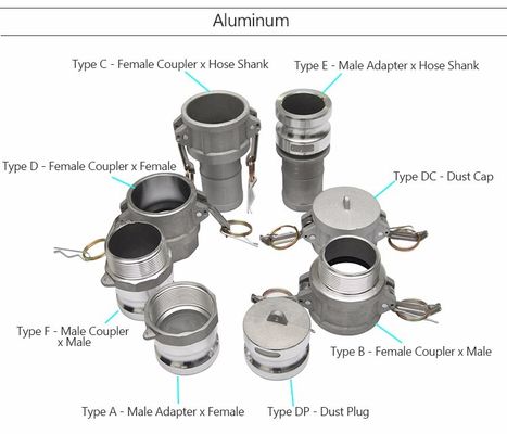 Изготовленный на заказ Camlock алюминия отливки вклада точности